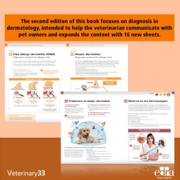 Pet Owner Educational Atlas: Diagnosis in Dermatology (2nd edition) - Veterinary book - 9788418498244 - Dermatology