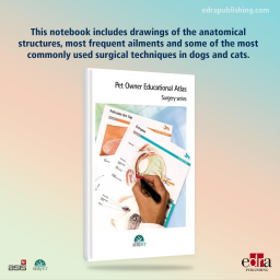 Pet Owner Educational Atlas. Surgery - Book Cover - Veterinary Book - Jose Rodriguez, DVM, PhD