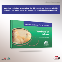 Vaccination failures. Main challenges in poultry farming - Veterinary Book - Poultry - MOHAMED FAIZAL ABDUL-CAREEM