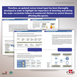 Vaccination failures. Main challenges in poultry farming - Veterinary Book - Poultry - MOHAMED FAIZAL ABDUL-CAREEM